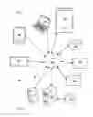 Fig. 08 - System and method for facilitating delivery of patient-care