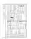 Fig. 15 - System and method for facilitating delivery of patient-care