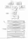 Fig. 02 - System and method for clinical order rescheduling
