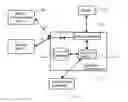 Fig. 01 - METHOD AND APPARATUS FOR IMPROVING BREATHING THERAPY COMPLIANCE