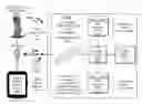Fig. 01 - Media Distribution System and Method