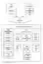 Fig. 01 - Site directed management of audio components of uploaded video files