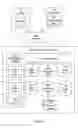 Fig. 02 - Site directed management of audio components of uploaded video files