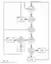 Fig. 09 - Apparatus for processing with a secure system manager