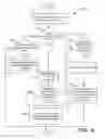 Fig. 07 - TRUST CHAINS IN A SOCIAL NETWORK