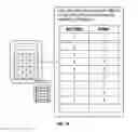 Fig. 07 - Authentication method and system