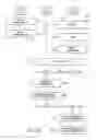 Fig. 06 - Processing method for making electronic documents secure