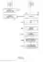 Fig. 09 - Processing method for making electronic documents secure