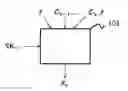 Fig. 01 - METHOD FOR DETERMINING A STATISTIC VALUE ON DATA BASED ON ENCRYPTED DATA