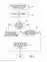 Fig. 06 - Method and apparatus for secure execution using a secure memory partition