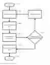 Fig. 01 - Method and system for power management of asset tracking system for non-stationary assets