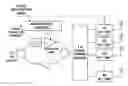 Fig. 01 - ARRAY ANTENNA SYSTEM AND ALGORITHM APPLICABLE TO RFID READERS
