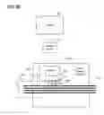 Fig. 67 - Context management of a wireless node network