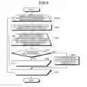 Fig. 08 - METHOD FOR PROCESSING INFORMATION, INFORMATION PROCESSOR, AND COMPUTER PROGRAM PRODUCT
