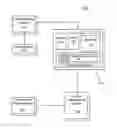 Fig. 01 - Biometric notification system