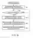 Fig. 15 - ELECTRONIC DEVICE AND METHOD