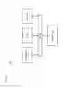 Fig. 10 - Method and apparatus for controlling transmission of data based on gaze interaction