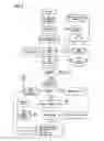Fig. 09 - APPARATUS, METHODS AND SYSTEMS FOR INTEGRATED WORKFORCE MANAGEMENT AND ACCESS CONTROL