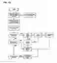 Fig. 20 - APPARATUS, METHODS AND SYSTEMS FOR INTEGRATED WORKFORCE MANAGEMENT AND ACCESS CONTROL