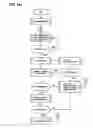Fig. 22 - APPARATUS, METHODS AND SYSTEMS FOR INTEGRATED WORKFORCE MANAGEMENT AND ACCESS CONTROL