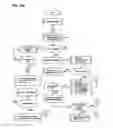 Fig. 23 - APPARATUS, METHODS AND SYSTEMS FOR INTEGRATED WORKFORCE MANAGEMENT AND ACCESS CONTROL