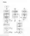 Fig. 28 - APPARATUS, METHODS AND SYSTEMS FOR INTEGRATED WORKFORCE MANAGEMENT AND ACCESS CONTROL