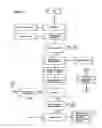 Fig. 33 - APPARATUS, METHODS AND SYSTEMS FOR INTEGRATED WORKFORCE MANAGEMENT AND ACCESS CONTROL