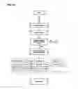 Fig. 34 - APPARATUS, METHODS AND SYSTEMS FOR INTEGRATED WORKFORCE MANAGEMENT AND ACCESS CONTROL