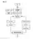 Fig. 41 - APPARATUS, METHODS AND SYSTEMS FOR INTEGRATED WORKFORCE MANAGEMENT AND ACCESS CONTROL