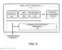 Fig. 07 - Fusing device and image motion for user identification, tracking and device association