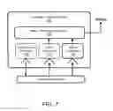 Fig. 08 - Fusing device and image motion for user identification, tracking and device association