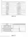 Fig. 04 - Display system, display device, projection device and program