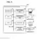 Fig. 06 - Method and apparatus for recognizing actions