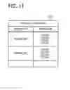 Fig. 12 - Method and apparatus for recognizing actions