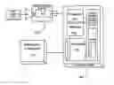 Fig. 01 - Biometric notification system