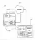 Fig. 06 - Biometric notification system