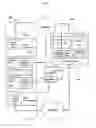 Fig. 07 - Biometric notification system
