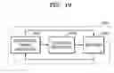 Fig. 08 - Image matching method using feature point matching