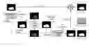 Fig. 01 - Image processing device and method, and computer readable medium