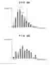Fig. 05 - Search apparatus, search method, and storage medium