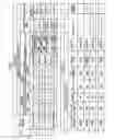 Fig. 06 - INFORMATION PROCESSING DEVICE, CASH PROCESSING TERMINAL, AND INFORMATION PROCESSING SYSTEM