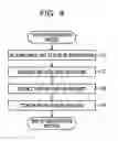 Fig. 05 - Biometric information registration device and method
