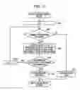 Fig. 09 - Biometric information registration device and method