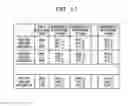 Fig. 12 - Biometric information registration device and method