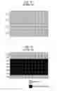 Fig. 10 - Image processing device for generating and printing image data for one or some of colors at a higher resolution than the other colors