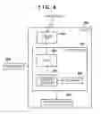 Fig. 07 - PROCESSING APPARATUS AND COMMUNICATION METHOD