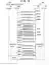 Fig. 13 - PROCESSING APPARATUS AND COMMUNICATION METHOD