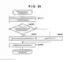 Fig. 20 - PROCESSING APPARATUS AND COMMUNICATION METHOD