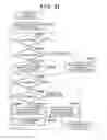 Fig. 22 - PROCESSING APPARATUS AND COMMUNICATION METHOD