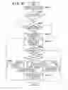 Fig. 26 - PROCESSING APPARATUS AND COMMUNICATION METHOD